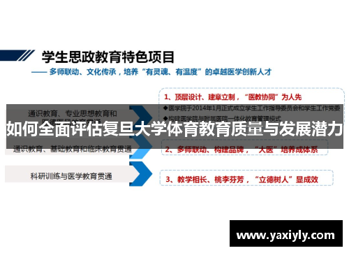 如何全面评估复旦大学体育教育质量与发展潜力