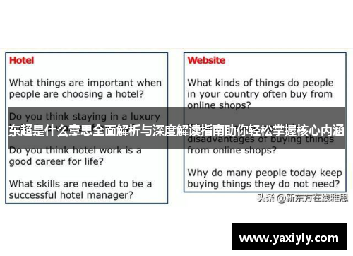 东超是什么意思全面解析与深度解读指南助你轻松掌握核心内涵