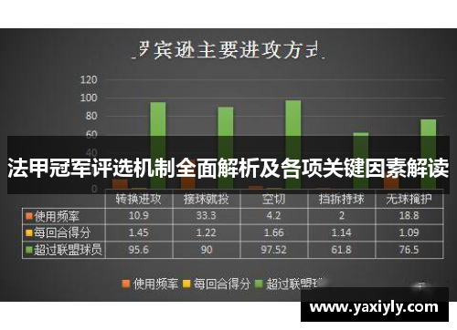 法甲冠军评选机制全面解析及各项关键因素解读
